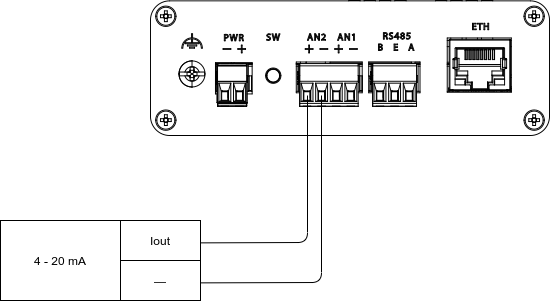 AntennaSchematic-ISM842