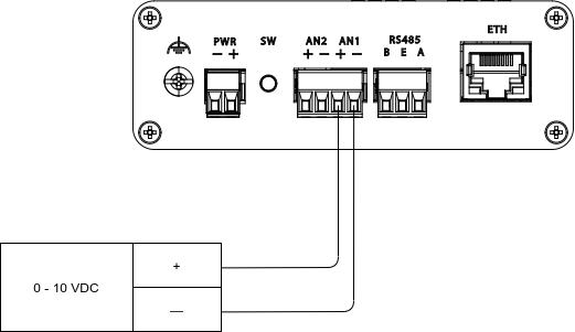 AntennaSchematic-ISM842