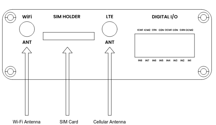 ANTENNA-8421