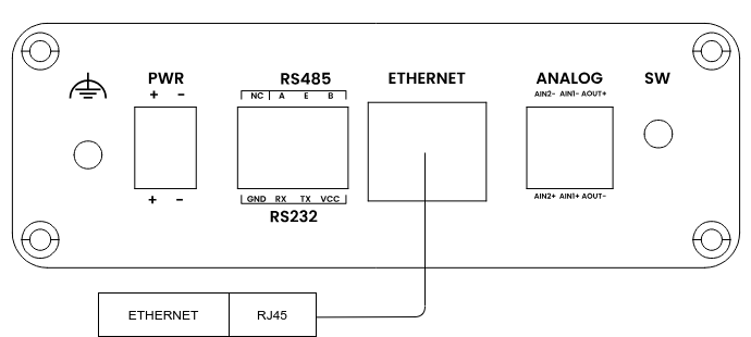 ETH-8421