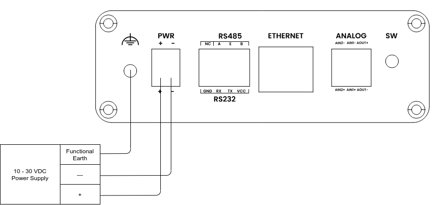 PWR-8421
