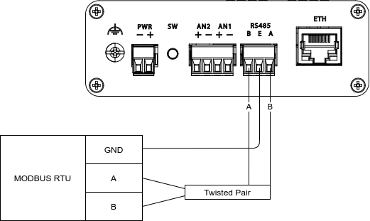 RS485Schematic-ISM842