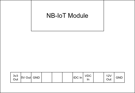 Connection-NBIOTAI