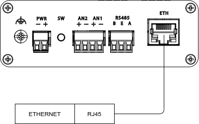EthernetSchematic-ISM842