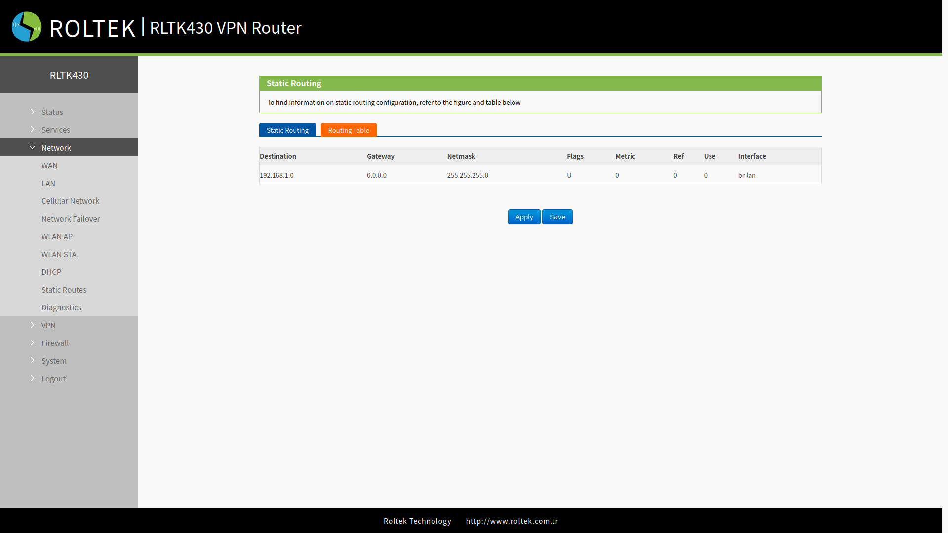 RoutingTable-430